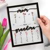 First Mom Now Grandma - Family Personalized Custom 2 Layered Wooden Plaque - House Warming Gift For Mom, Grandma
