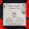 What Cancer Cannot Do - Lucky Necklace