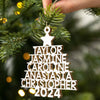 Christmas Tree Family Custom Name - Gift For Family, Coworker, Besties - Personalized Wooden Cutout Ornament