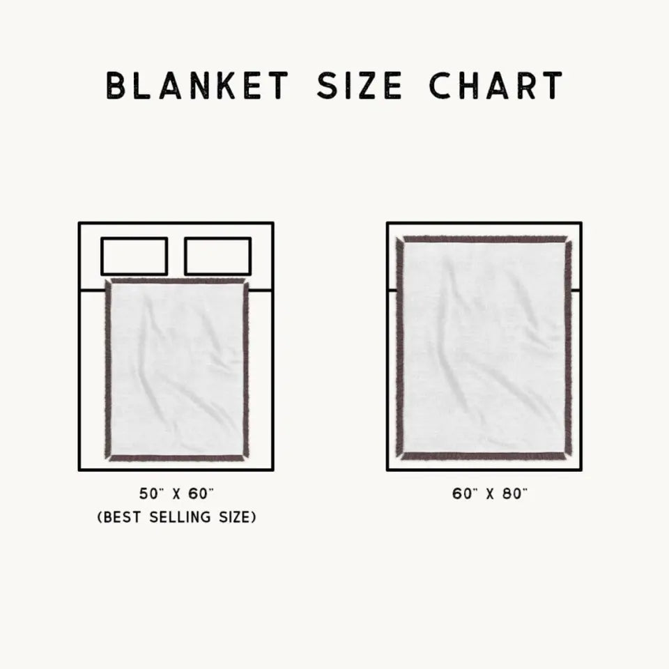 Personalized Woven Blanket Wife Meeting You Was Fate - Christmas Gift Idea