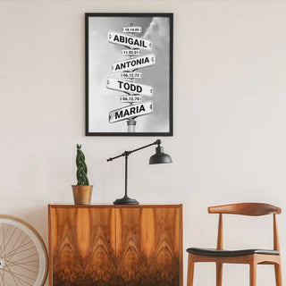 Personalized Family Names Date Of Birth Vintage Street Sign Frame Canv ...