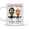 Mockup Mug