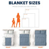 Mockup Fleece Blanket
