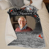 Mockup Fleece Blanket