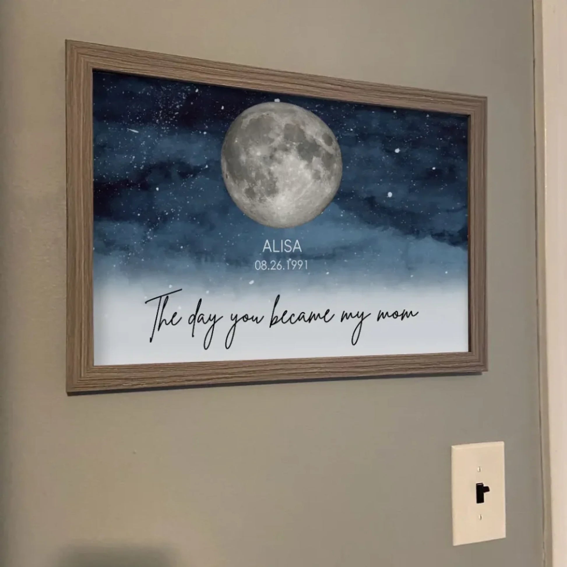 Mockup