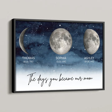 Mockup