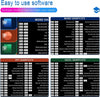 Game Mouse Pad Desktop, Pad Office Software Shortcut Keys, Mouse Pad Personalized Design Extension