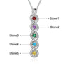 Birthstone Necklace Sets – Personalized Jewelry for Every Month