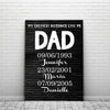 Personalized Canvas Wall Art "My Greatest Blessings Call Me Dad" - Gift For Dad (0.75")